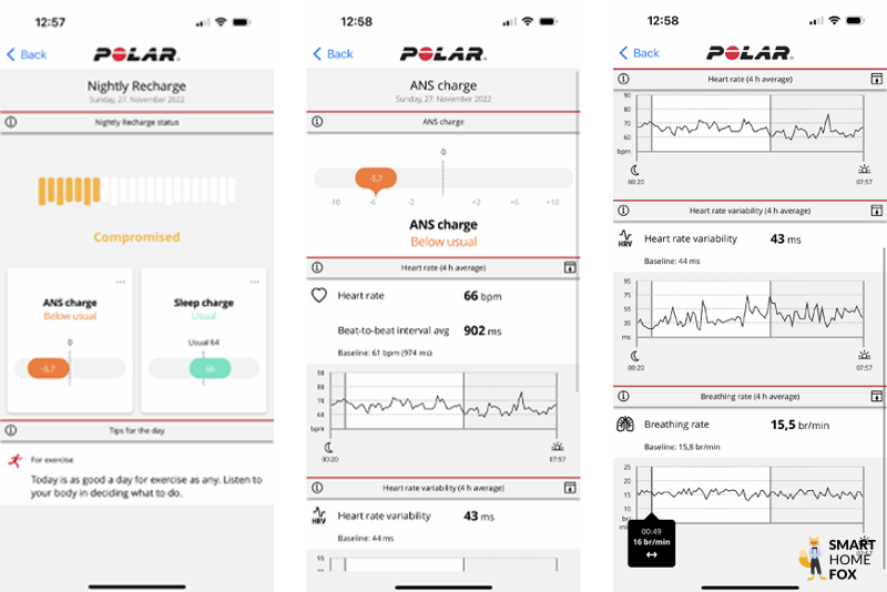 Man sieht eine eingegangene Nachricht auf der Polar Ignite 3.